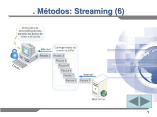 . Métodos: Streaming (6)




                           7
 