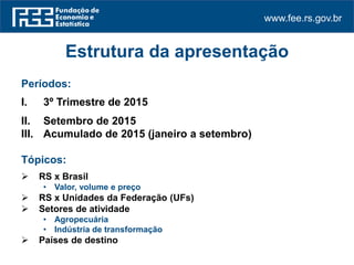www.fee.rs.gov.br
Estrutura da apresentação
Períodos:
I. 3º Trimestre de 2015
II. Setembro de 2015
III. Acumulado de 2015 (janeiro a setembro)
Tópicos:
 RS x Brasil
• Valor, volume e preço
 RS x Unidades da Federação (UFs)
 Setores de atividade
• Agropecuária
• Indústria de transformação
 Países de destino
 