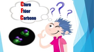 Cloro
Carbono
Flúor
 