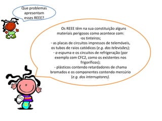 Que problemas apresentam esses REEE? Os REEE têm na sua constituição alguns materiais perigosos como acontece com: os tinteiros; as placas de circuitos impressos de telemóveis, os tubos de raios catódicos ( e.g. das televisões); a  espuma e os circuitos de refrigeração (por exemplo com CFC2, como os existentes nos frigoríficos); - plásticos contendo retardadores de chama bromados e os componentes contendo mercúrio ( e.g. dos interruptores). 