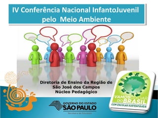 IV Conferência Nacional InfantoJuvenil
pelo Meio Ambiente
IV Conferência Nacional InfantoJuvenil
pelo Meio Ambiente
Diretoria de Ensino da Região de
São José dos Campos
Núcleo Pedagógico
 