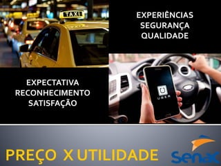 PREÇO X UTILIDADE
EXPERIÊNCIAS
SEGURANÇA
QUALIDADE
EXPECTATIVA
RECONHECIMENTO
SATISFAÇÃO
 
