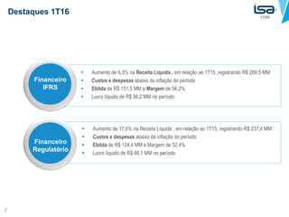 2
Destaques 1T16
 Aumento de 6,3% na Receita Líquida , em relação ao 1T15 ,registrando R$ 269,5 MM
 Custos e despesas abaixo da inflação do período
 Ebitda de R$ 151,5 MM e Margem de 56,2%
 Lucro líquido de R$ 98,2 MM no período
 Aumento de 17,6% na Receita Líquida , em relação ao 1T15, registrando R$ 237,4 MM
 Custos e despesas abaixo da inflação do período
 Ebitda de R$ 124,4 MM e Margem de 52,4%
 Lucro líquido de R$ 66,1 MM no período
Financeiro
IFRS
Financeiro
Regulatório
Regulatório
 