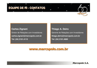 Divulgação dos Resultados do 4T08