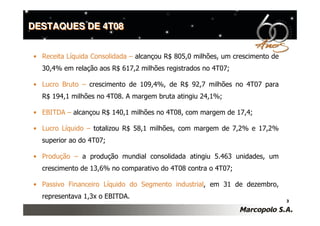 Divulgação dos Resultados do 4T08