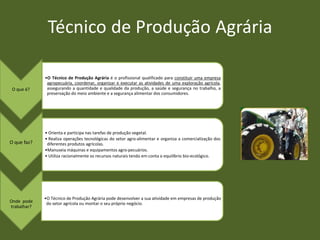 Técnico de Produção Agrária

             •O Técnico de Produção Agrária é o profissional qualificado para constituir uma empresa
              agropecuária, coordenar, organizar e executar as atividades de uma exploração agrícola,
 O que é?     assegurando a quantidade e qualidade da produção, a saúde e segurança no trabalho, a
              preservação do meio ambiente e a segurança alimentar dos consumidores.




             • Orienta e participa nas tarefas de produção vegetal.
             • Realiza operações tecnológicas do setor agro-alimentar e organiza a comercialização dos
O que faz?    diferentes produtos agrícolas.
             •Manuseia máquinas e equipamentos agro-pecuários.
             • Utiliza racionalmente os recursos naturais tendo em conta o equilíbrio bio-ecológico.




             •O Técnico de Produção Agrária pode desenvolver a sua atividade em empresas de produção
Onde pode     do setor agrícola ou montar o seu próprio negócio.
trabalhar?
 