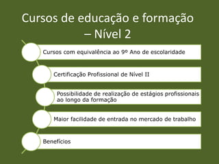 Cursos de educação e formação
           – Nível 2
   Cursos com equivalência ao 9º Ano de escolaridade



      Certificação Profissional de Nível II


        Possibilidade de realização de estágios profissionais
        ao longo da formação


      Maior facilidade de entrada no mercado de trabalho



   Benefícios
 