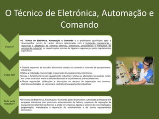 O Técnico de Eletrónica, Automação e
               Comando
             •O Técnico de Eletrónica, Automação e Comando é o profissional qualificado apto a
              desempenhar tarefas de caráter técnico relacionadas com a instalação, manutenção ,
 O que é?     reparação e adaptação de sistemas elétricos, eletrónicos, pneumáticos e hidráulicos de
              automação industrial, no respeito pelas normas de higiene e segurança e pelos regulamentos
              específicos.




             • Elabora esquemas de circuitos eletrónicos usados no comando e controlo de equipamentos
              industriais.
             •Efetua a instalação, manutenção e reparação de equipamentos eletrónicos.
O que faz?   •Ensaia o funcionamento do equipamento industrial e efetua as alterações necessárias tendo
              em conta os desvios entre os valores de ensaio e os parâmetros pré-estabelecidos.
             • Efetua regulações, calibrações e alterações no decurso de exploração dos sistemas
              eletrónicos utilizados no comando e controlo de equipamentos industriais.




             •O Técnico de Eletrónica, Automação e Comando pode desenvolver a atividade profissional em
Onde pode     empresas industriais com processos automatizados de fabrico, empresas de reparação de
trabalhar?    equipamentos eletrónicos diversos e ainda em empresas ligadas a setores de comercialização,
              programação, manutenção e reparação de automatismos e de outros equipamentos
              eletrónicos.
 