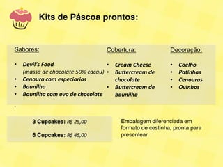Kits de Páscoa prontos:!
                !
                !
                !
                !
Sabores:!                                                              Cobertura:!               Decoração:!
!                                                                      !                         !
•  Devil’s	
  Food	
  	
                                               •  Cream	
  Cheese	
      •  Coelho	
  
	
  	
  	
  	
  	
  	
  (massa	
  de	
  chocolate	
  50%	
  cacau)	
   •  Bu:ercream	
  de	
     •  Pa8nhas	
  
•  Cenoura	
  com	
  especiarias	
                                        chocolate	
            •  Cenouras	
  
•  Baunilha	
  	
                                                      •  Bu:ercream	
  de	
     •  Ovinhos	
  
•  Baunilha	
  com	
  ovo	
  de	
  chocolate	
  	
                        baunilha!              !
!                                                            !                                   !
.!                                                           !                                   !
!
                             !
!
            3 Cupcakes: R$	
  25,00	
                                 Embalagem diferenciada em
                    !                                                 formato de cestinha, pronta para
            6 Cupcakes: R$	
  45,00	
                                 presentear	
  
                    	
  
 