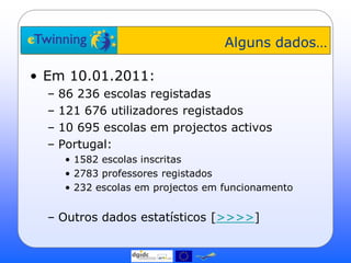 Alguns dados…

• Em 10.01.2011:
  –   86 236 escolas registadas
  –   121 676 utilizadores registados
  –   10 695 escolas em projectos activos
  –   Portugal:
       • 1582 escolas inscritas
       • 2783 professores registados
       • 232 escolas em projectos em funcionamento


  – Outros dados estatísticos [>>>>]
 