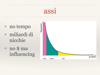 assi
❖ no tempo
❖ miliardi di
nicchie
❖ no $ ma
influencing
 