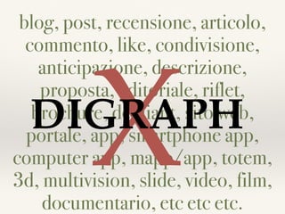 blog, post, recensione, articolo,
commento, like, condivisione,
anticipazione, descrizione,
proposta, editoriale, riflet,
brochure, depliant, sito web,
portale, app, smartphone app,
computer app, mapp/app, totem,
3d, multivision, slide, video, film,
documentario, etc etc etc.
XDIGRAPH
 