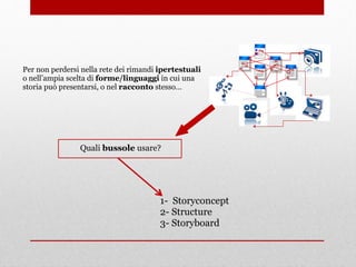 Per non perdersi nella rete dei rimandi ipertestuali
o nell’ampia scelta di forme/linguaggi in cui una
storia può presentarsi, o nel racconto stesso…
Quali bussole usare?
1- Storyconcept
2- Structure
3- Storyboard
 