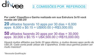 2. COMISSÕES POR REFERIDOS
Por cada* Classifica e Ganha realizado em sua Estrutura 3x10 você
recebe até U$0.25!
20 afiliados fazendo 10 apps por 30 dias = 6,000
apps 6,000 x $0.15 = U$900.00 (~R$3,000.00)
50 afiliados fazendo 20 apps por 30 dias = 30,000
apps 30,000 x $0.15 = U$4,500.00 (~R$15,000.00)
Haverá muitos afiliados que farão 20 apps diários, e muitos desses apps serão de
U$0.25. Cada conta pode utilizar ate 5 aparelhos. Então seus ganhos podem ser
muito maiores!!
*Necessita Qualificação
 