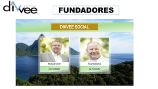 FUNDADORES
DIVVEE SOCIAL
 