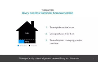 Divvy | PPT