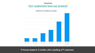 Divvy Homes Pitch Deck