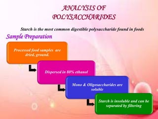 ANALYSIS OF
POLYSACCHARIDES
Starch is the most common digestible polysaccharide found in foods
Processed food samples are
dried, ground.
Dispersed in 80% ethanol
Mono & Oligosaccharides are
soluble
Starch is insoluble and can be
separated by filtering
Sample Preparation
 