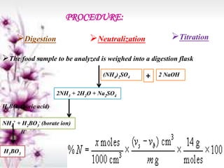 The food sample to be analyzed is weighed into a digestion flask
(NH4)2SO4 + 2 NaOH
2NH3 + 2H2O + Na2SO4
H3BO3 (boric acid)
NH4
+ + H2BO3
- (borate ion)
H+
H3BO3
Digestion Neutralization Titration
PROCEDURE:
 