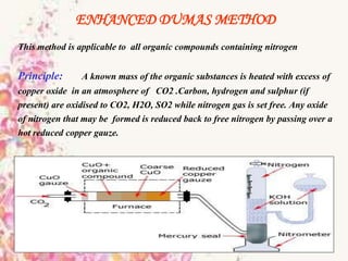 This method is applicable to all organic compounds containing nitrogen
Principle: A known mass of the organic substances is heated with excess of
copper oxide in an atmosphere of CO2 .Carbon, hydrogen and sulphur (if
present) are oxidised to CO2, H2O, SO2 while nitrogen gas is set free. Any oxide
of nitrogen that may be formed is reduced back to free nitrogen by passing over a
hot reduced copper gauze.
ENHANCED DUMAS METHOD
 
