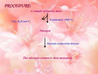 A sample of known mass
CO2, H2O and N2
Combustion (900 oC)
Nitrogen
Thermal conductivity detector
The nitrogen content is then measured
PROCEDURE:
 