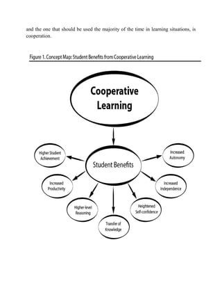 and the one that should be used the majority of the time in learning situations, is 
cooperation. 
 