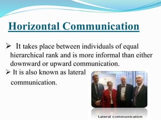Horizontal Communication
 It takes place between individuals of equal
hierarchical rank and is more informal than either
downward or upward communication.
 It is also known as lateral
communication.
 