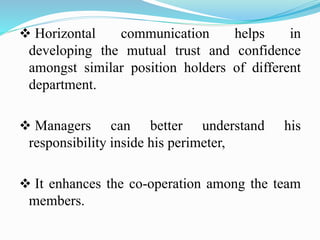  Horizontal communication helps in
developing the mutual trust and confidence
amongst similar position holders of different
department.
 Managers can better understand his
responsibility inside his perimeter,
 It enhances the co-operation among the team
members.
 