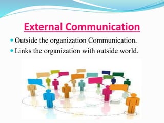 External Communication
 Outside the organization Communication.
 Links the organization with outside world.
 