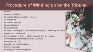 1. Petition
2. Statement of affairs
3. Opportunity of representation of the co.
4. Advertisement
5. Provisional liquidator
6. Hearing of petition
7. Order of tribunal
8. No order of binding up. i. other remedy is available. ii.Removing the default
9. Appointment of Liquidator
10. Communication of Order to official Liquidator and the registrar
11. Submitting statement of affairs to the Liquidator
12. Advertising the order
13. Report by the official liquidator
14. Order of dissolution
15. Filing copy of order with registrar. 15
 
