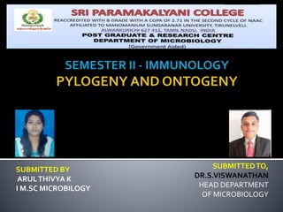 SUBMITTEDTO,
DR.S.VISWANATHAN
HEAD DEPARTMENT
OF MICROBIOLOGY
SUBMITTED BY
ARULTHIVYA K
I M.SC MICROBILOGY
 
