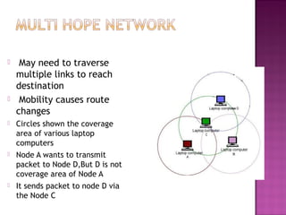     May need to traverse
    multiple links to reach
    destination
    Mobility causes route
    changes
   Circles shown the coverage
    area of various laptop
    computers
   Node A wants to transmit
    packet to Node D,But D is not
    coverage area of Node A
   It sends packet to node D via
    the Node C
 