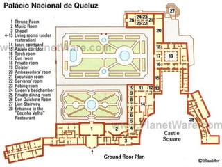 Ground floor Plan
 