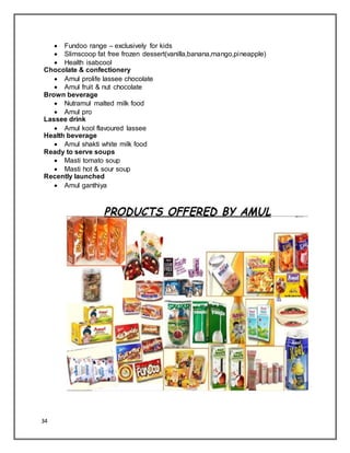 34
 Fundoo range – exclusively for kids
 Slimscoop fat free frozen dessert(vanilla,banana,mango,pineapple)
 Health isabcool
Chocolate & confectionery
 Amul prolife lassee chocolate
 Amul fruit & nut chocolate
Brown beverage
 Nutramul malted milk food
 Amul pro
Lassee drink
 Amul kool flavoured lassee
Health beverage
 Amul shakti white milk food
Ready to serve soups
 Masti tomato soup
 Masti hot & sour soup
Recently launched
 Amul ganthiya
 