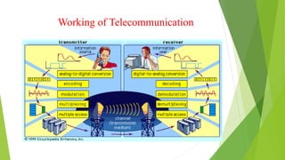divyansh[1] (1).pptx on the telecommunication day celebration | PPTX