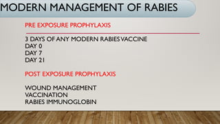 DIVYANSHU - MICROBIOLOGY ERADICATE RABIES.pptx