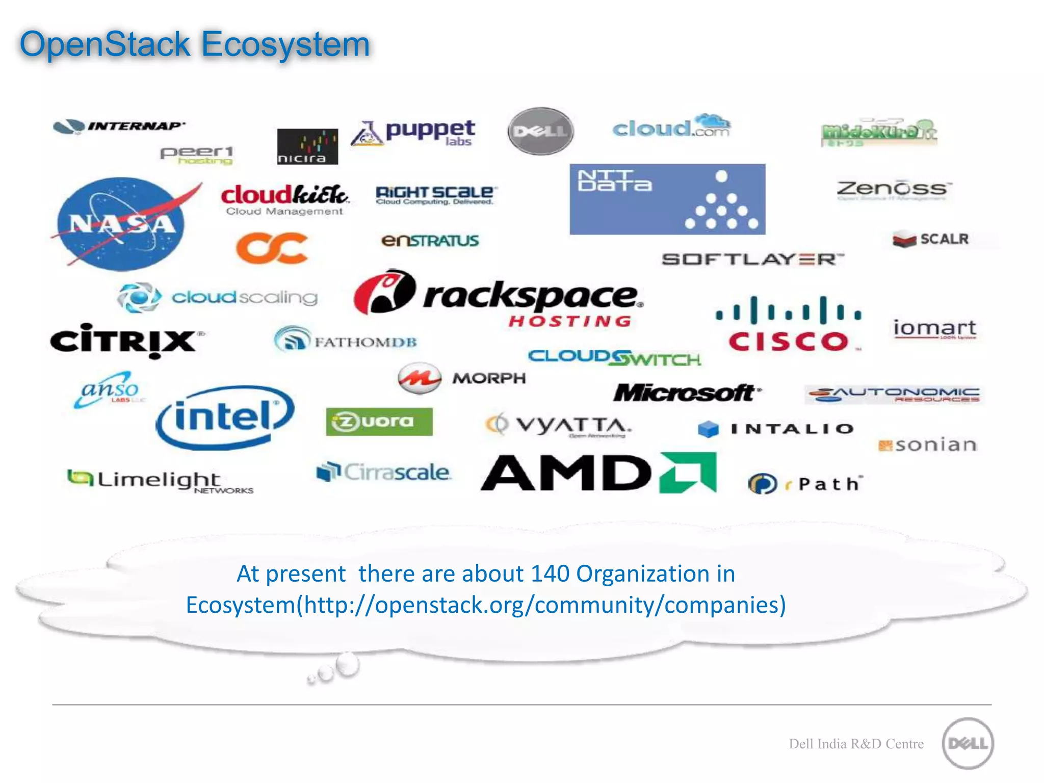 OpenStack Ecosystem At present there are about 140 Organization in Ecosystem(http://openstack.org/community/companies) Dell India R&D Centre 