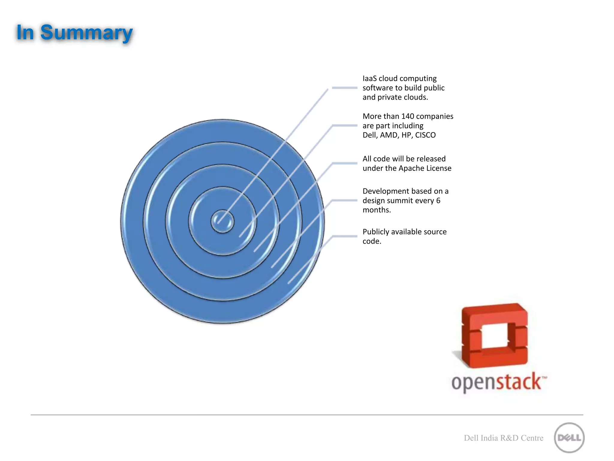 In Summary IaaS cloud computing software to build public and private clouds. More than 140 companies are part including Dell, AMD, HP, CISCO All code will be released under the Apache License Development based on a design summit every 6 months. Publicly available source code. Dell India R&D Centre 