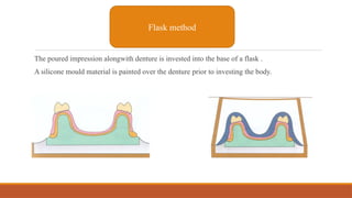 The poured impression alongwith denture is invested into the base of a flask .
A silicone mould material is painted over the denture prior to investing the body.
Flask method
 