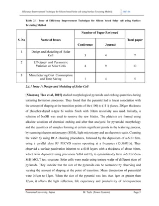 Efficiency Improvement Technique for Silicon based Solar cell using Surface Texturing Method 2017-18
Poornima University, Jaipur M. Tech. (Power System) Page 5
Table 2.1: Issue of Efficiency Improvement Technique for Silicon based Solar cell using Surface
Texturing Method
S. No Name of Issues
Number of Paper Reviewed
Total paper
Conference Journal
1 Design and Modeling of Solar
Cell 3 4 7
2 Efficiency and Parametric
Variation on Solar Cells 4 9 13
3 Manufacturing Cost Consumption
and Time Saving 1 4 5
2.1.1 Issue 1: Design and Modeling of Solar Cell
[Xiaorang Tian et-al, 2015] studied morphological pyramids and etching quantities during
texturing formation processes. They found that the pyramid had a linear association with
the amount of shaping at the transition points of the (100) to (111) planes. 200µm thickness
of phosphor-doped n-type Si wafers 5inch with 3Ωcm resistivity was used. Initially, a
solution of NaOH was used to remove the saw blades. The platelets are formed using
alkaline solutions of chemical etching and after that analyzed for pyramidal morphology
and the quantities of samples forming at certain significant points in the texturing process,
by scanning electron microscopy (SEM), light microscopy and an electronic scale. Cleaning
the wafer by using RCA cleaning procedures, followed by the deposition of a-Si:H film,
using a parallel plate RF PECVD reactor operating at a frequency (13.56MHz). They
observed a surface passivation inherent to a-Si:H layers with a thickness of about 40nm,
which were deposited using precursors SiH4 and H2 to symmetrically form a-Si:H/c-Si/a-
Si:H MCLT test structure. Solar cells were made using texture wafer of different sizes of
pyramids. They indicate that the size of the pyramids can be controlled by observing and
varying the amount of shaping at the point of transition. Mean dimensions of pyramidal
were 0.5µm to 12µm. When the size of the pyramid was less than 1µm or greater than
12µm, it affects the light reflection, life expectancy and productivity of heterojunction
 