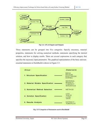 Efficiency Improvement Technique for Si
Poornima University, Jaipur
These statements can be
properties, statements for s
solution, and how to displa
specifies the necessary input
essential statements in DeckB
Fig. 3
for Silicon based Solar cell using Surface Texturing Method
r M. Tech. (Power System)
Fig 3.4: ATLAS Inputs and Outputs
n be grouped into five categories. Specify struc
for solving numerical methods, statements specify
display results. There are several expressions in eac
input parameters. The graphical representation of the
DeckBuild is shown in Figure 3.5.
ig. 3.5: Categories of Statements used in DeckBuild
2017-18
Page 41
structures, material
pecifying the desired
in each category that
of the basic and non-
 