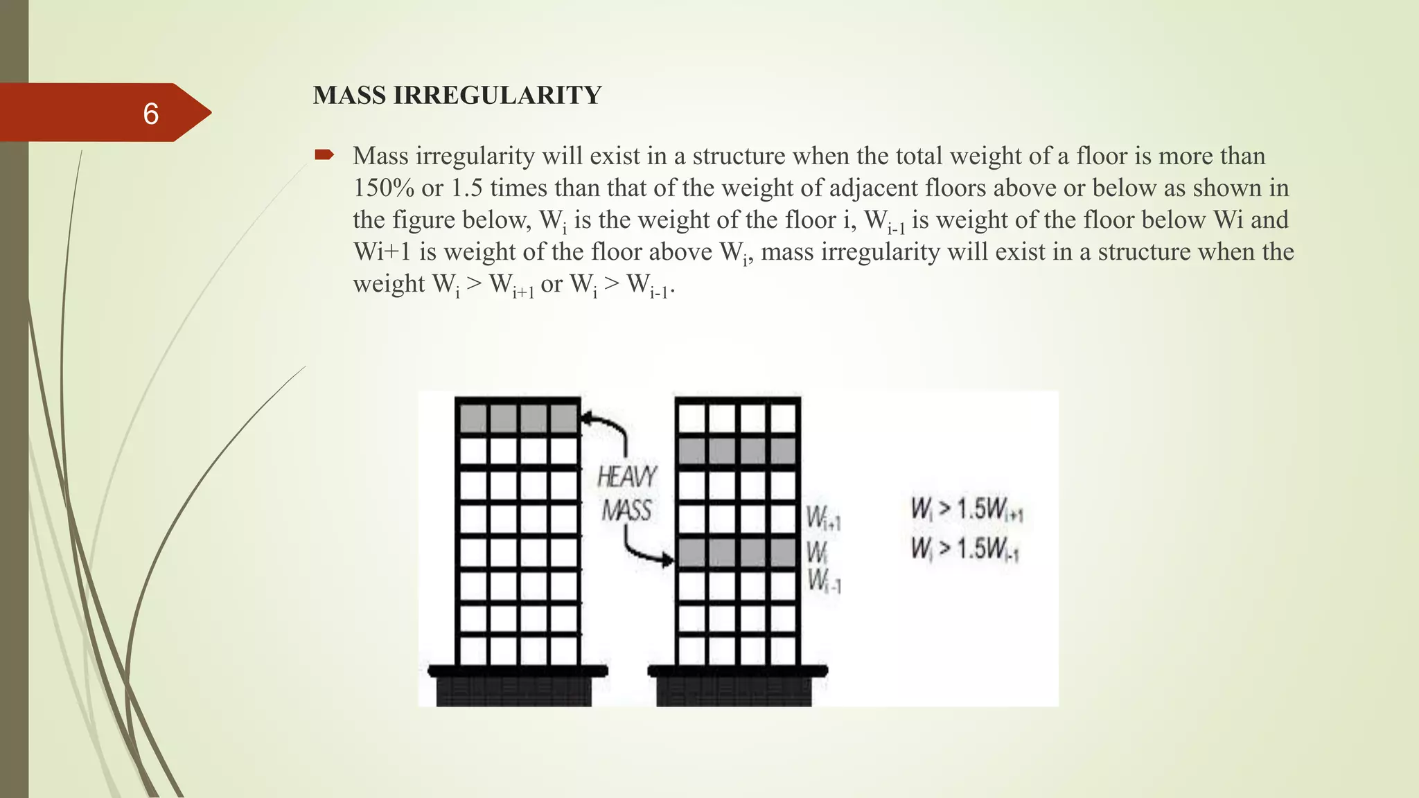 WIND ANALYSIS OF A MULTI STOREY BUILDING WITH AND WITHOUT MASS ...