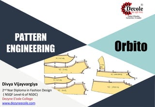 PATTERN
ENGINEERING Orbito
Divya Vijayvargiya
2nd Year Diploma in Fashion Design
( NSQF Level-6 of NSDC)
Dezyne E’cole College
www.dezyneecole.com
 