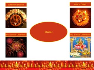 What is Diwali? Why is Diwali Celebrated?  How is Diwali Celebrated?  Symbolism of Diwali DIWALI 