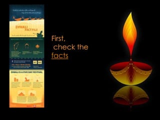 First,
check the
facts