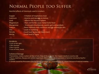 Normal People too Suffer
Harmful effects of chemicals used in crackers
Copper : Irritation of respiratory tract
Cadmium : Anemia and damage to kidney
Lead : Affects the nervous system
Magnesium : Dust and fumes cause metal fume fever
Manganese : Emotional disturbances, spastic gait and paralysis
Sodium : React violently with moisture and can attack the skin
Zinc : Leads to vomiting
Nitrate : Could lead to mental impairment
Nitrite : Could lead to coma
Accidents
Loss of eye sight
Skin diseases
Burn Injuries
Loss of limbs, hands
Collateral Damage
Sometimes, rocket-crackers set fire to huts, heap of dry grass etc. this happen mostly to country side
Burns, deafness, Nausea and mental impairment. Many people die in explosions in factories manufacturing fire-
crackers.
 Smoke caused by firecrackers may be harmful to inhale can cause difficulty for drivers because of reduced visibility.
 