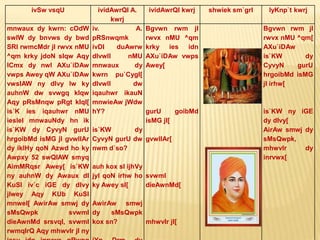 ivSw vsqU ividAwrQI A.
kwrj
ividAwrQI kwrj shwiek sm`grI lyKnp`t kwrj
mnwaux dy kwrn: cOdW
swlW dy bnvws dy bwd
SRI rwmcMdr jI rwvx nMU
^qm krky jdoN sIqw Aqy
lCmx dy nwl AXu`iDAw
vwps Awey qW AXu`iDAw
vwsIAW ny dIvy lw ky
auhnW dw svwgq kIqw
Aqy pRsMnqw pRgt kIqI[
is`K ies iqauhwr nMU
iesleI mnwauNdy hn ik
is`KW dy CyvyN gurU
hrgoibMd isMG jI gvwlIAr
dy iklHy qoN Azwd ho ky
Awpxy 52 swQIAW smyq
AimMRqsr Awey[ is`KW
ny auhnW dy Awaux dI
KuSI iv`c iGE dy dIvy
jlwey Aqy KUb KuSI
mnweI[ AwirAw smwj dy
sMsQwpk svwmI
dieAwnMd srsvqI, svwmI
rwmqIrQ Aqy mhwvIr jI ny
iv. A.
pRSnwqmk
ivDI duAwrw
dIvwlI nMU
mnwaux dy
kwrn pu`CygI[
dIvwlI dw
iqauhwr ikauN
mnwieAw jWdw
hY?
is`KW dy
CyvyN gurU dw
nwm d`so?
auh kox sI ijhVy
jyl qoN irhw ho
ky Awey sI[
AwirAw smwj
dy sMsQwpk
kox sn?
Bgvwn rwm jI
rwvx nMU ^qm
krky ies idn
AXu`iDAw vwps
Awey[
gurU goibMd
isMG jI[
gvwlIAr[
svwmI
dieAwnMd[
mhwvIr jI[
Bgvwn rwm jI
rwvx nMU ^qm[
AXu`iDAw
is`KW dy
CyvyN gurU
hrgoibMd isMG
jI irhw[
is`KW ny iGE
dy dIvy[
AirAw smwj dy
sMsQwpk,
mhwvIr dy
inrvwx[
 