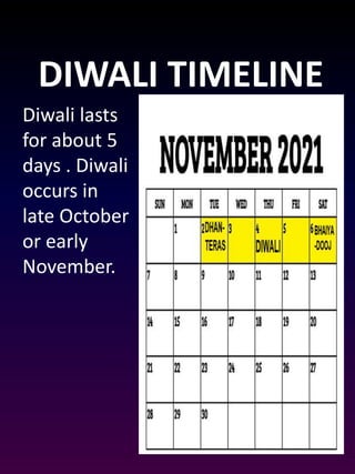 Diwali | PPTX