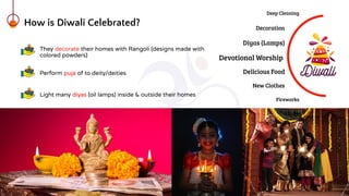 How is Diwali Celebrated?
3
Perform puja of to deity/deities
They decorate their homes with Rangoli (designs made with
colored powders)
Light many diyas (oil lamps) inside & outside their homes
Deep Cleaning
Diyas (Lamps)
Decoration
Delicious Food
New Clothes
Fireworks
Devotional Worship
 
