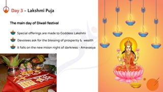 Day 3 - Lakshmi Puja
The main day of Diwali festival
Special offerings are made to Goddess Lakshmi
Devotees ask for the blessing of prosperity & wealth
It falls on the new moon night of darkness - Amavasya
 